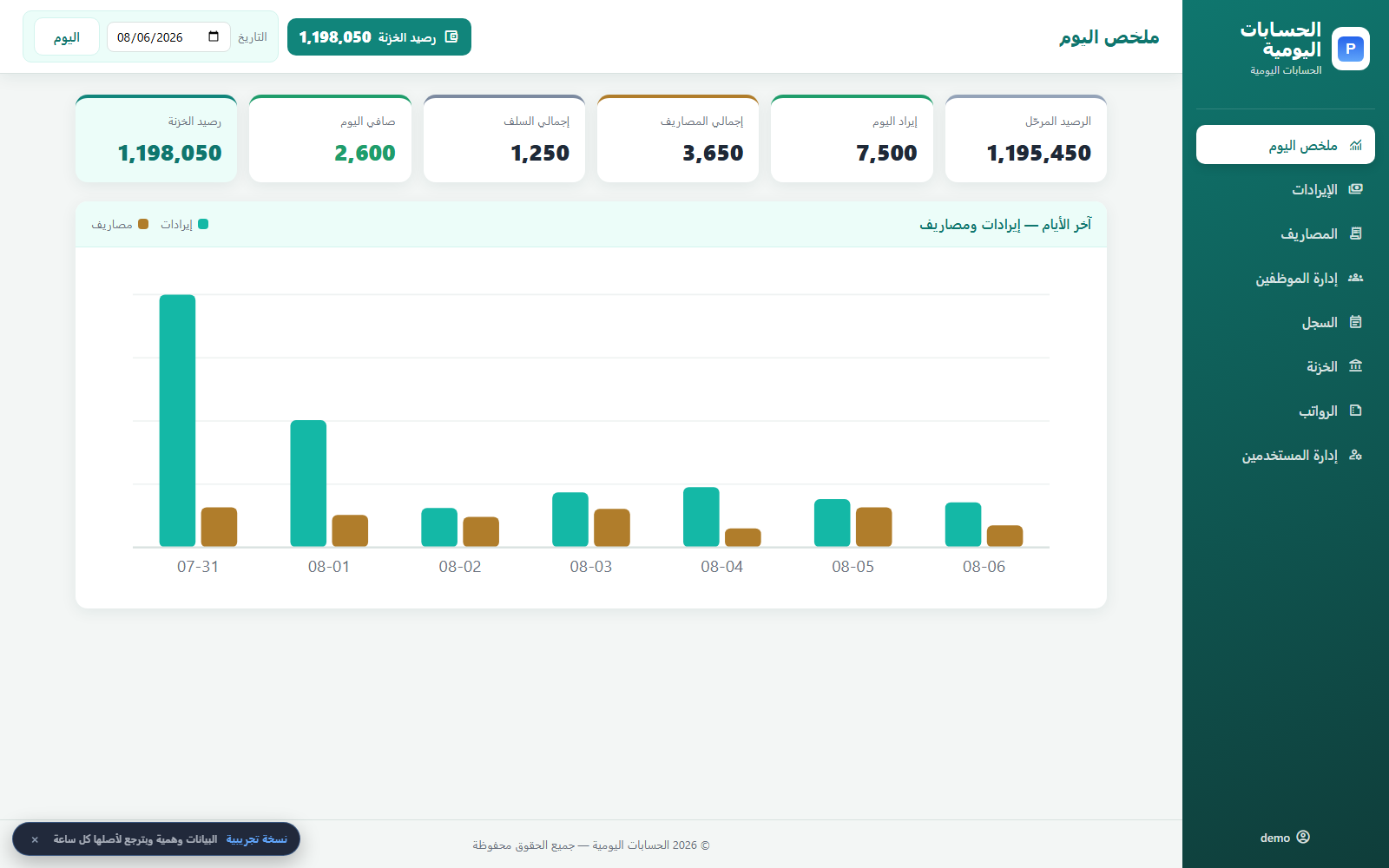 نظام الحسابات اليومية
