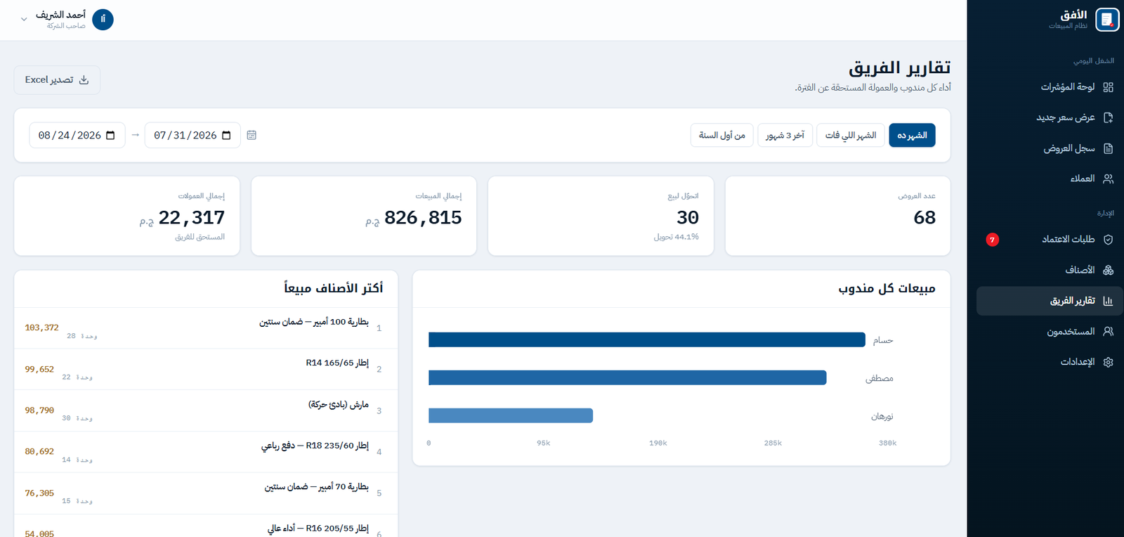 نظام عروض الأسعار